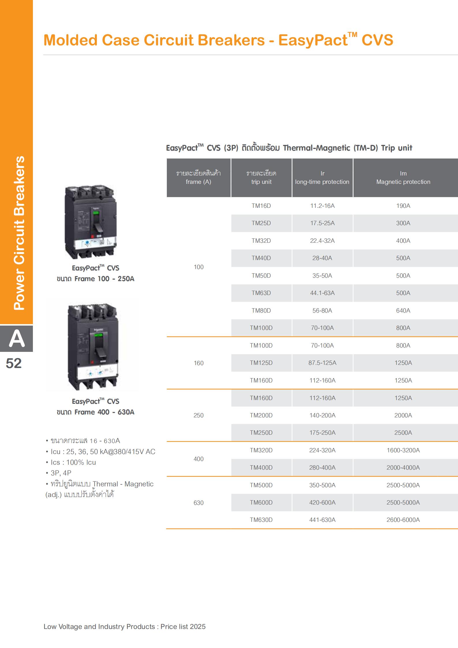 SCHNEIDER CVS160B-เบรกเกอร์-MCCB-3P-25KA-specification.jpg